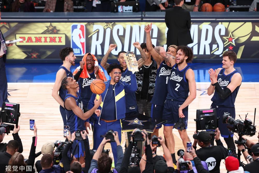 水准表现 水准表现